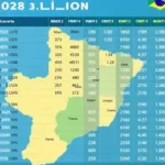 Resultado das eleições 2026 em Vitória (ES): como foi a votação no seu local de votação; consulte por zona eleitoral